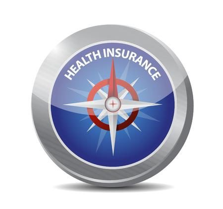health insurance compass