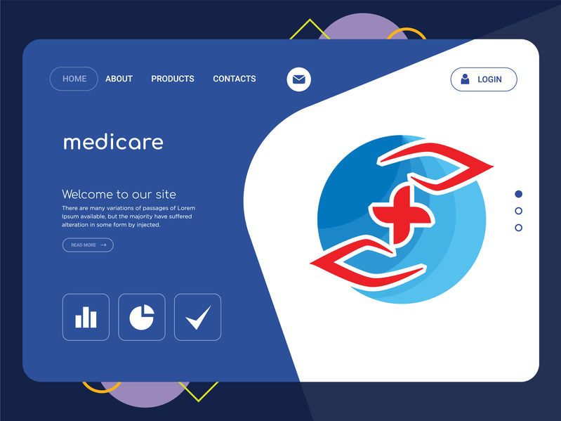 Medicare Landing Page